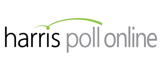 Harris Poll Online